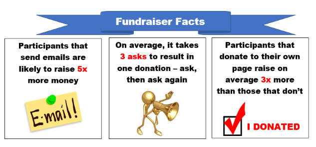fundraiser image 400x.png
