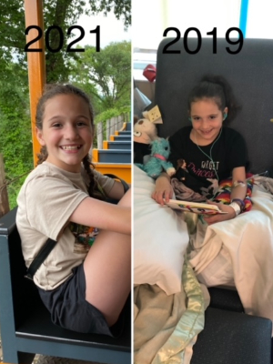 Now and During Treatment
